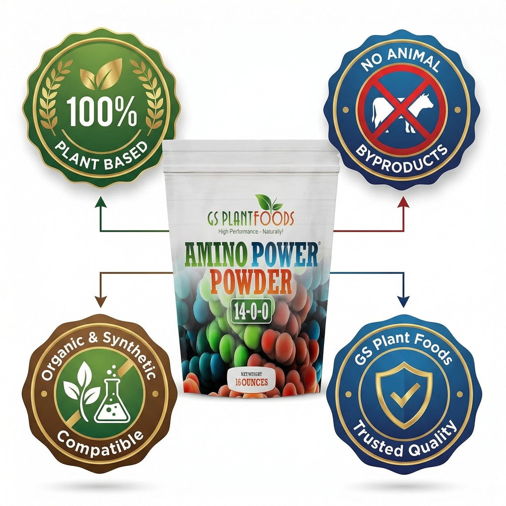 Amino Power Powder Nitrogen Fertilizer 16 oz - Plant-Based 100% Water Soluble High Nitrogen Source - 18 L-Amino Acids Chelating Agent for Foliar Spray, Turf, Vegetables, Fruits & Indoor Plants product image 5
