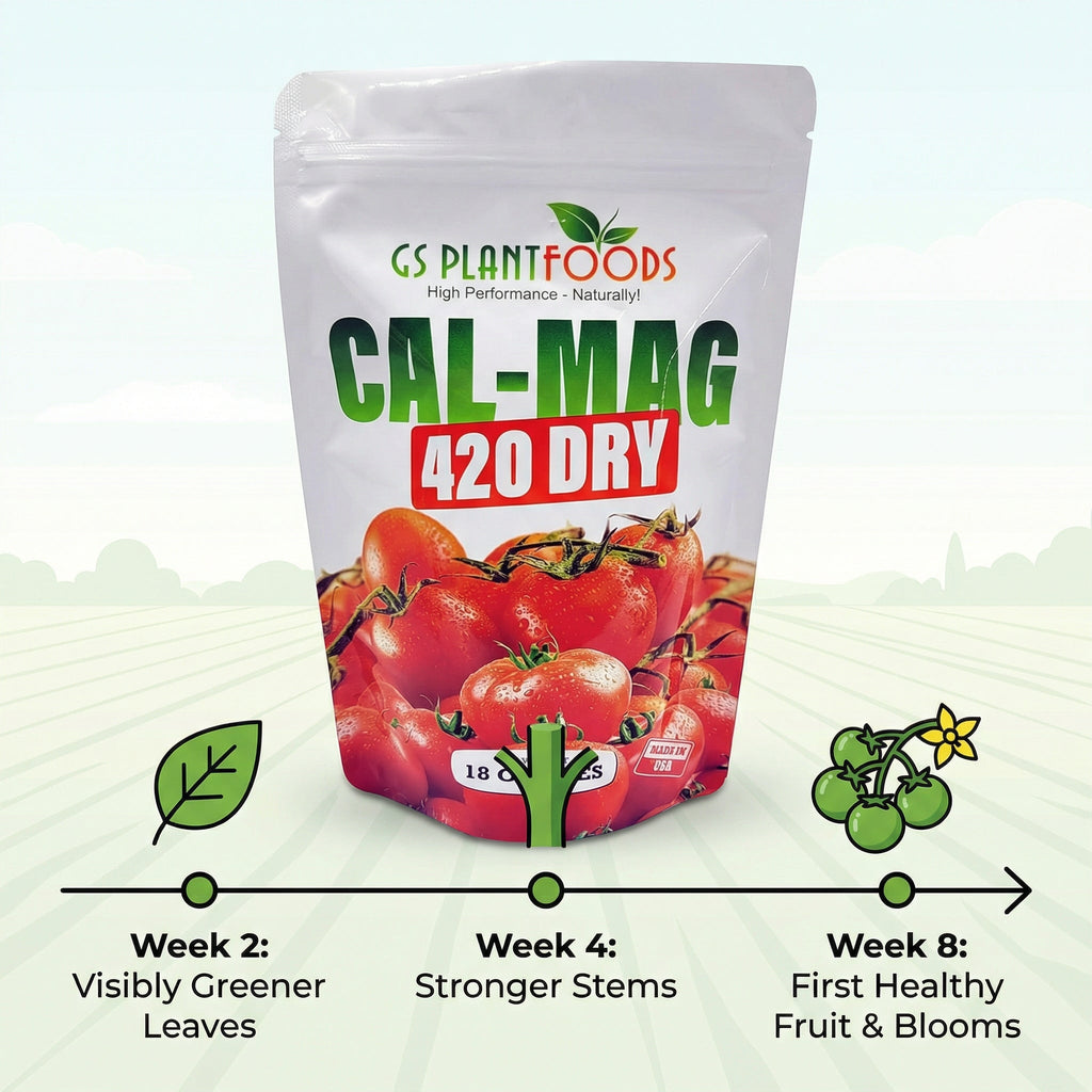Cal-Mag Extreme – Advanced Calcium, Magnesium &amp; Micronutrient Supplement for Plants – Strengthens Cell Walls, Prevents Deficiencies &amp; Promotes Vigorous Growth – For All Plants, Lawns & Gardens product image 9