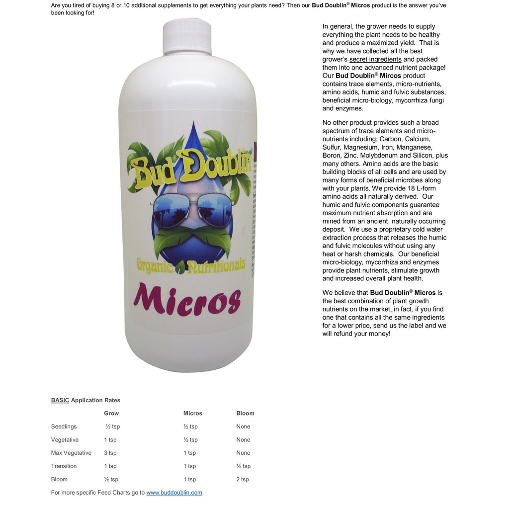 Bud Doublin Micros product image 2