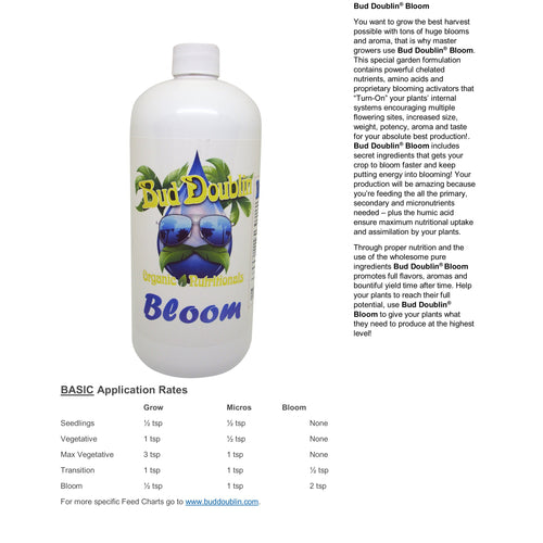 Bud Doublin Bloom product image 2