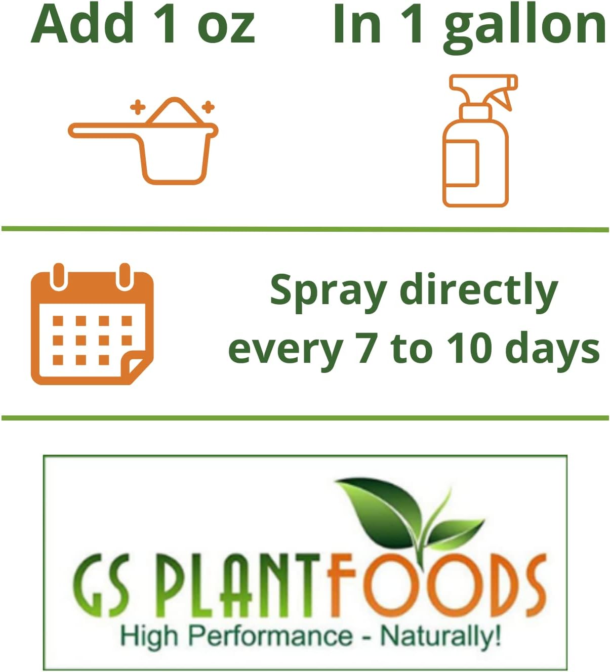 20-20-20 All Purpose Fertilizer with Kelp and Micronutrients product image 2