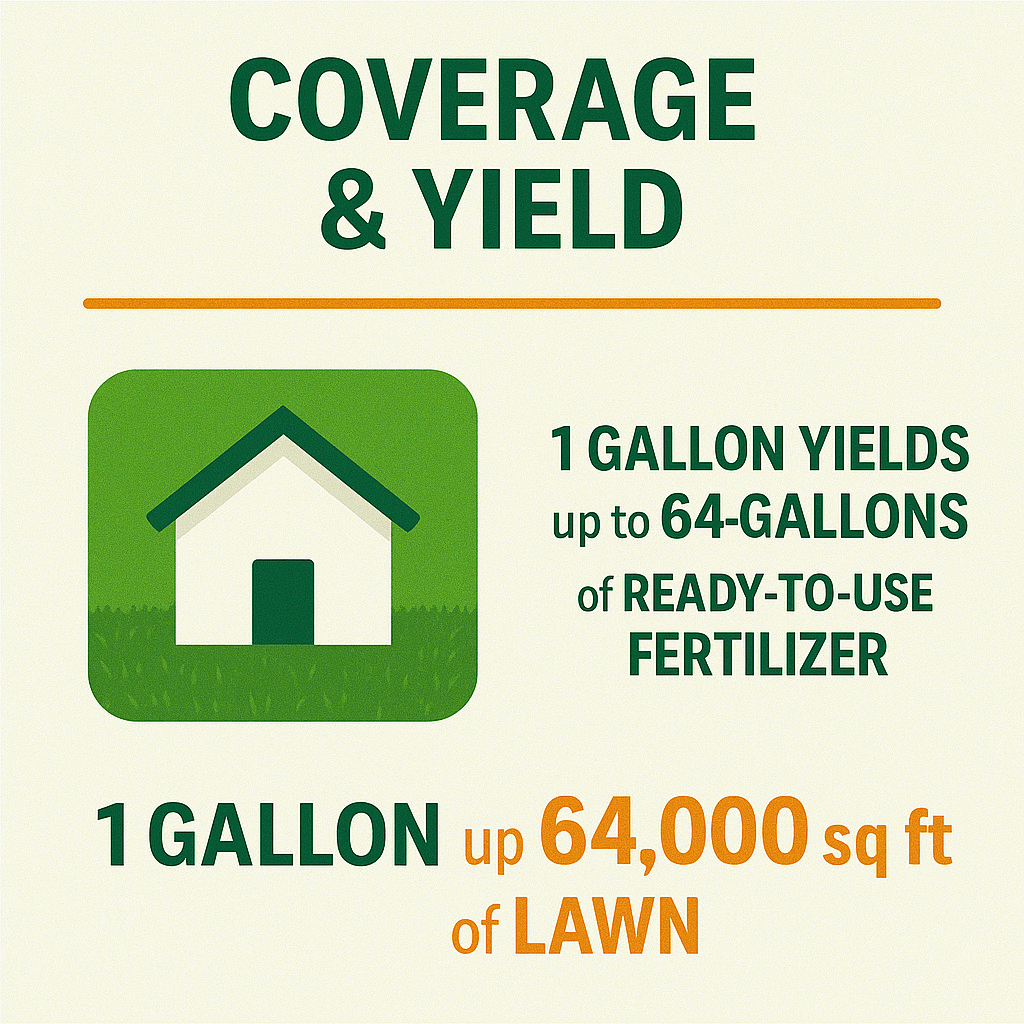 Green Envy - Lawn Turf Superfood product image 10