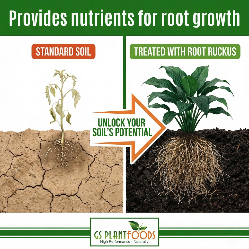 Root Ruckus! Turbo Charged Liquid Compost product image 3