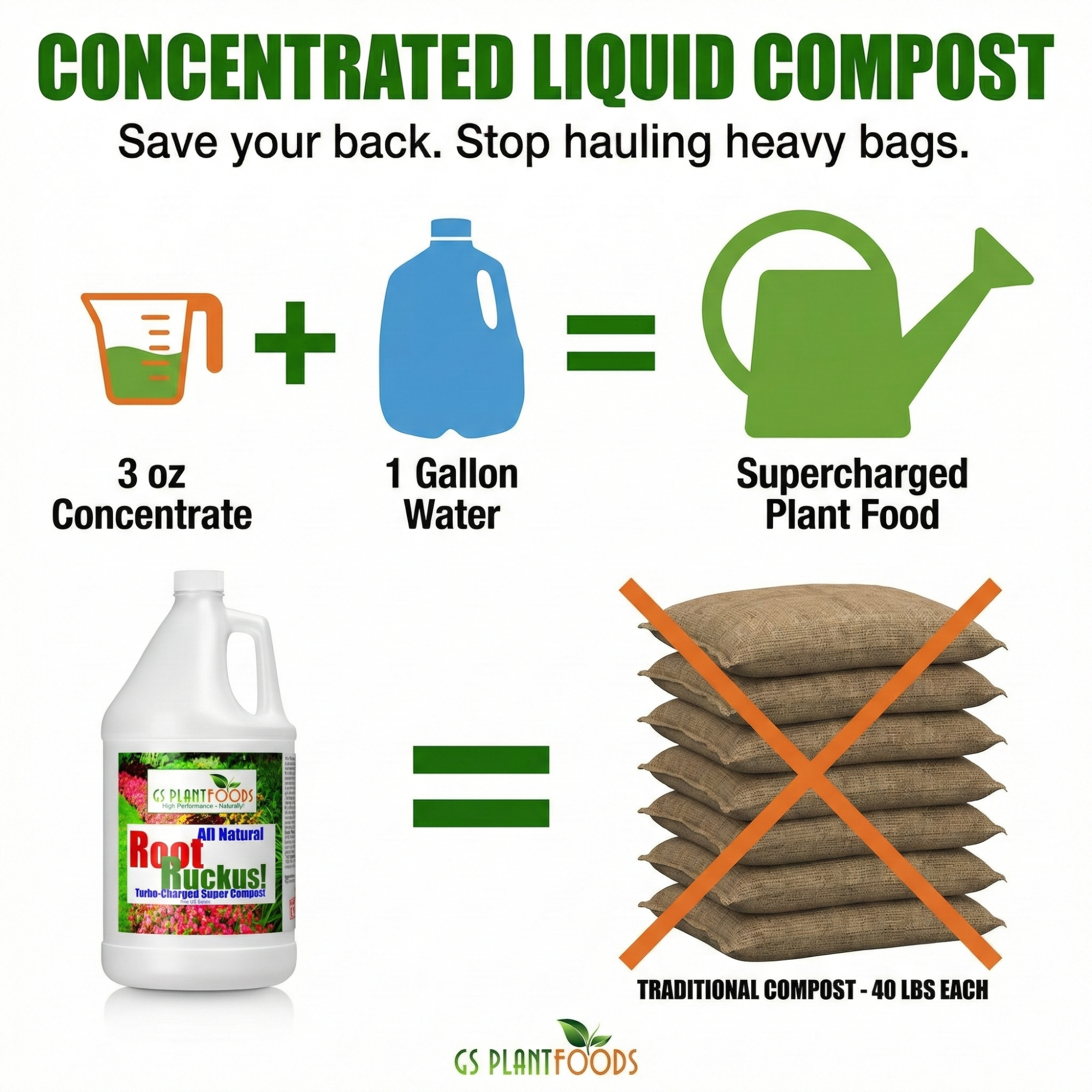 Root Ruckus! Turbo Charged Liquid Compost product image 6