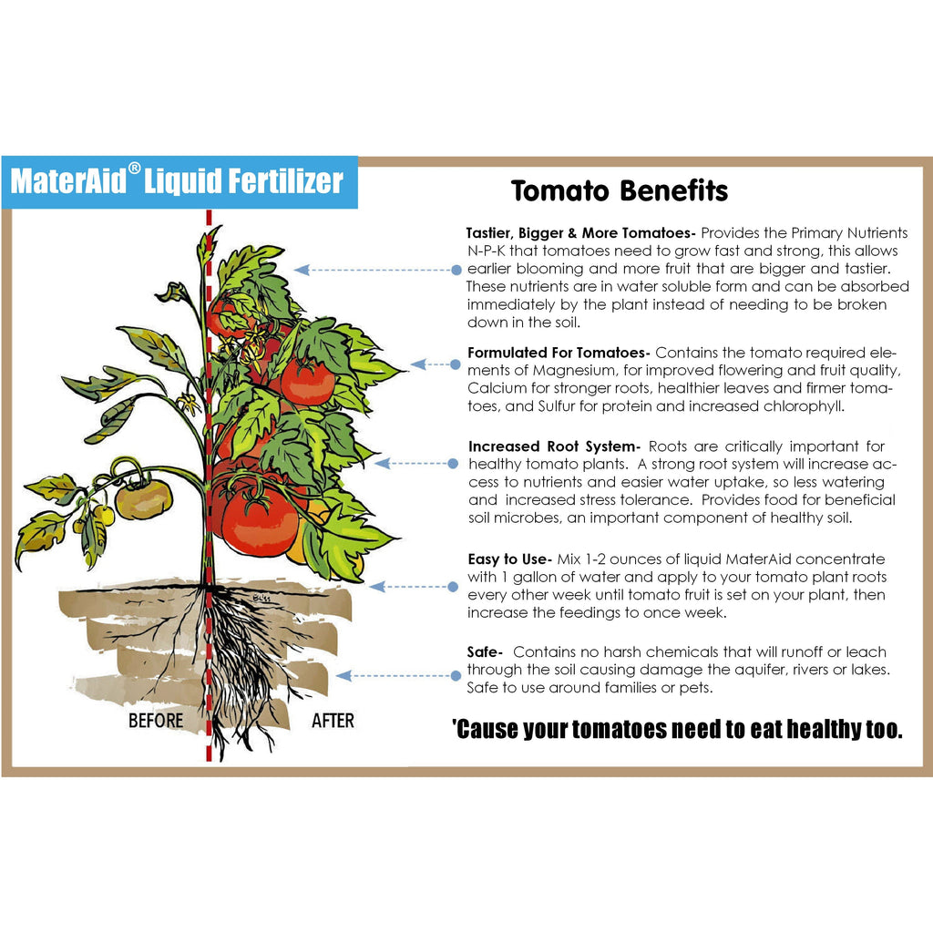 MaterAid Super Tomato Plant Food product image 2