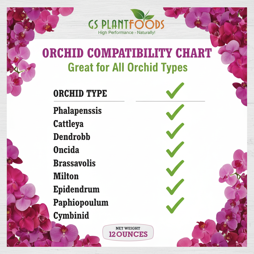 Orchid Love- The World's Greatest Orchid Food! product image 14